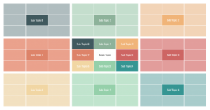 brainstorming lotus diagram
